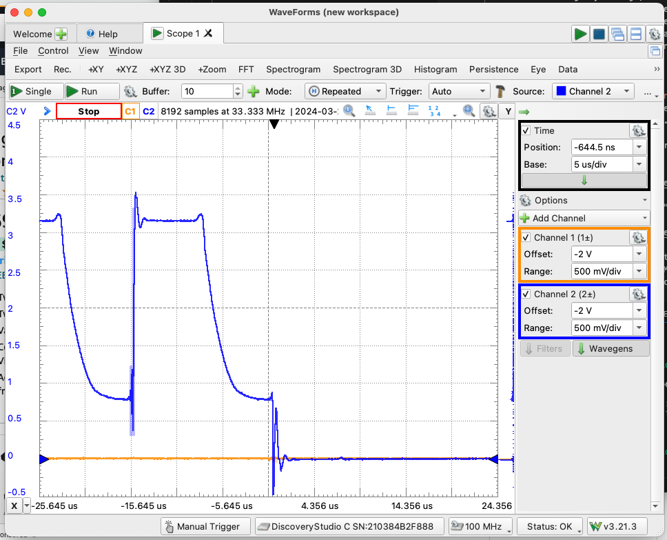 Lunetta WaveForms oscilloscope output