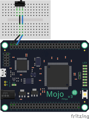 Custom Fritzing part for Mojo v3